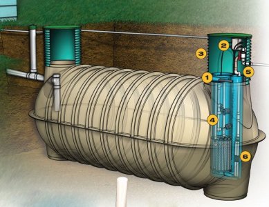 Understanding The Operation of Septic Lift Stations